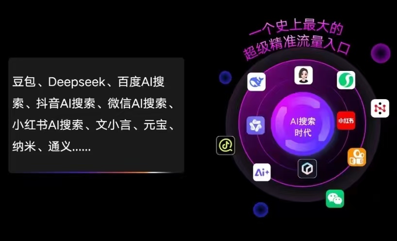 徐闻县AI智能推广新玩法，抢占搜索时代免费精准客源