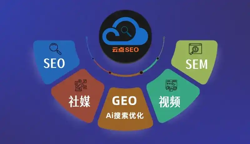 徐闻县GEO优化：AI智能体时代取代SEO的全新内容优化逻辑