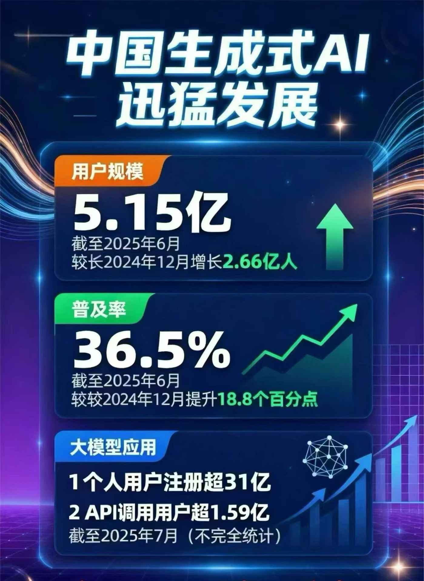 徐闻县豆包GEO优化是什么？内容创作核心逻辑解析