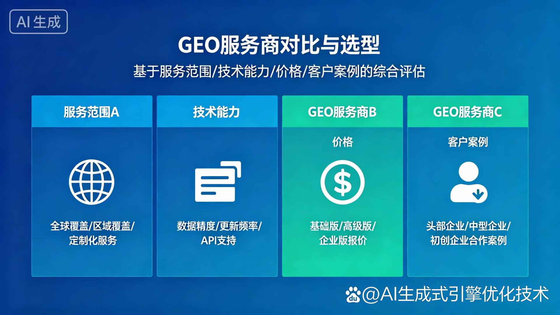 徐闻县GEO优化服务商该如何选择？聊聊生成式引擎优化行业现状